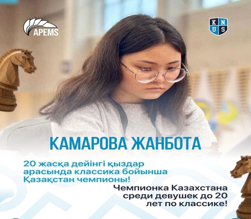 В городе Жезказган завершился Чемпионат Республики Казахстан по шахматам среди юниоров до 20 лет.